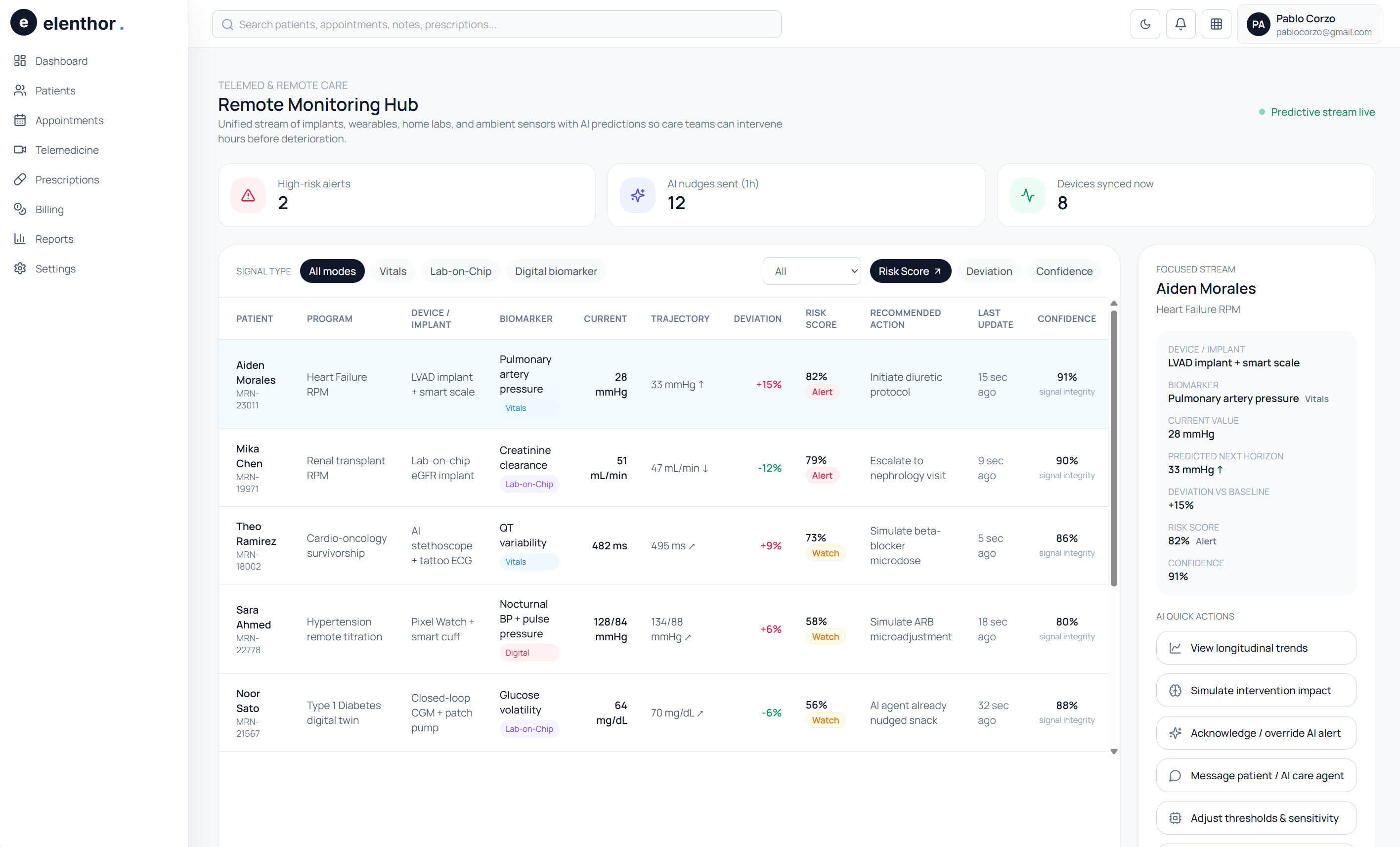 Genomic Dashboard
